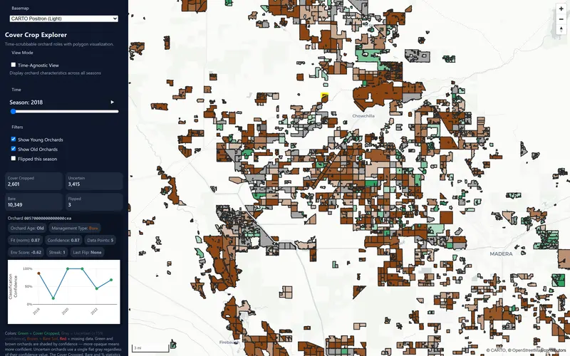 The map near Chowchilla in winter 2018&ndash;19, mostly brown and gray parcels with scattered green.